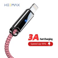 私模數(shù)據(jù)線 15000條，13424397477