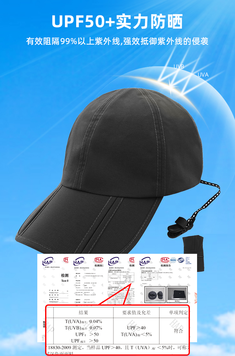 A12031防曬防水詳情_01